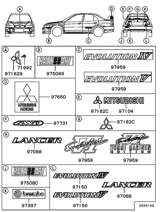 Ornament,mark & emblem