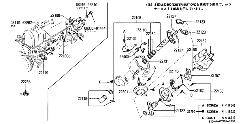 Distributor