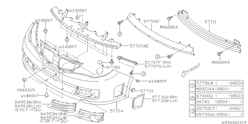 Front bumper