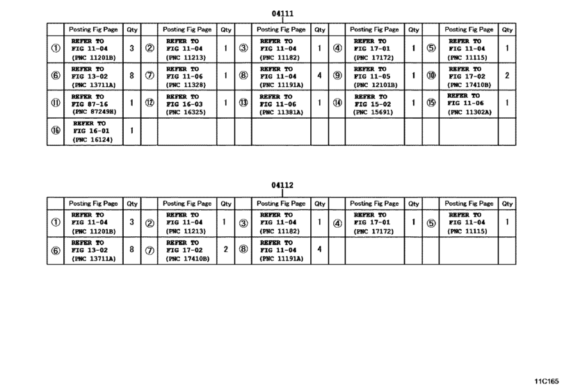 Engine Overhaul Gasket Kit