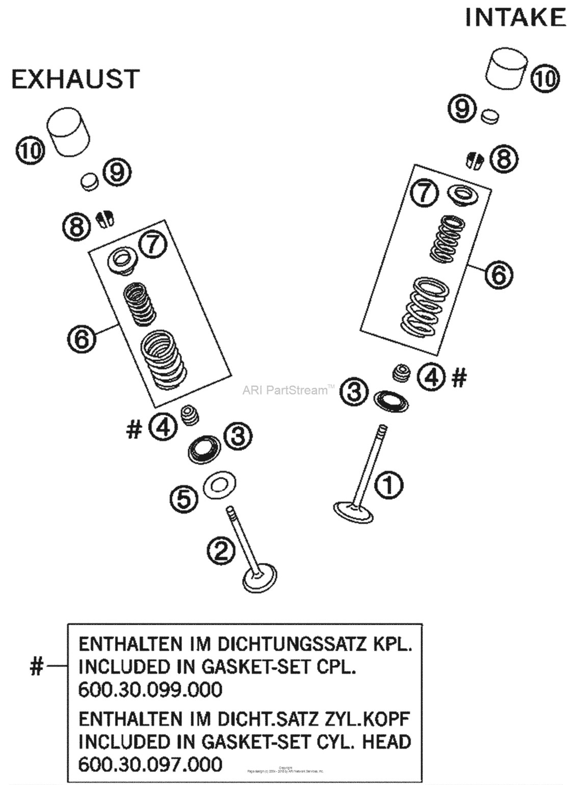 Valve Drive