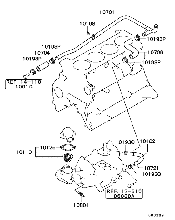 Water pipe & thermostat