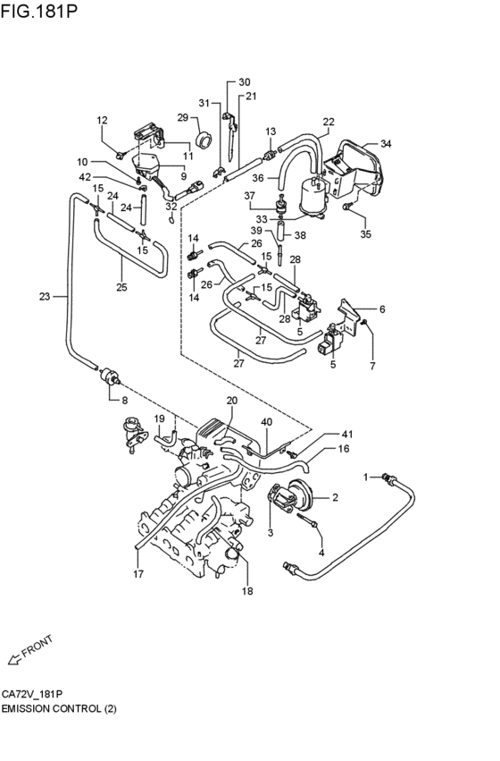 emission control
