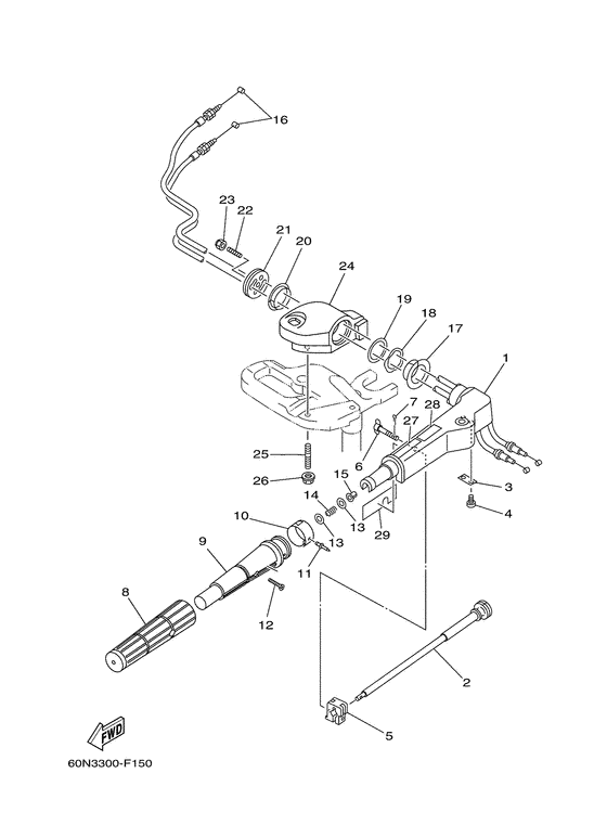 Steering