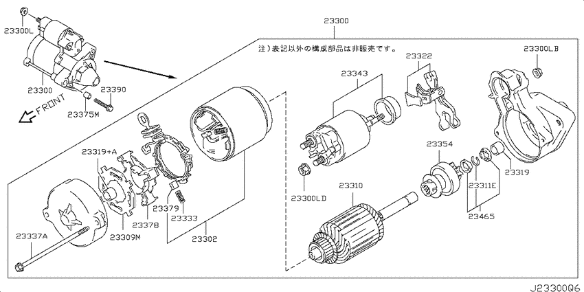 Starter motor