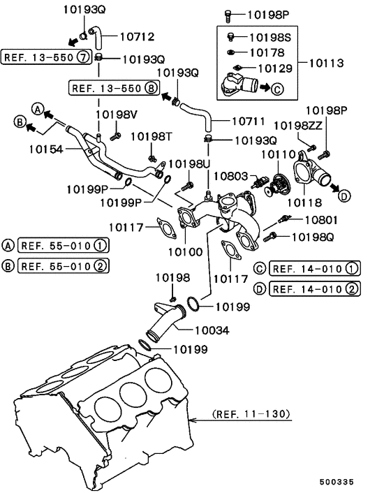 Water pipe & thermostat
