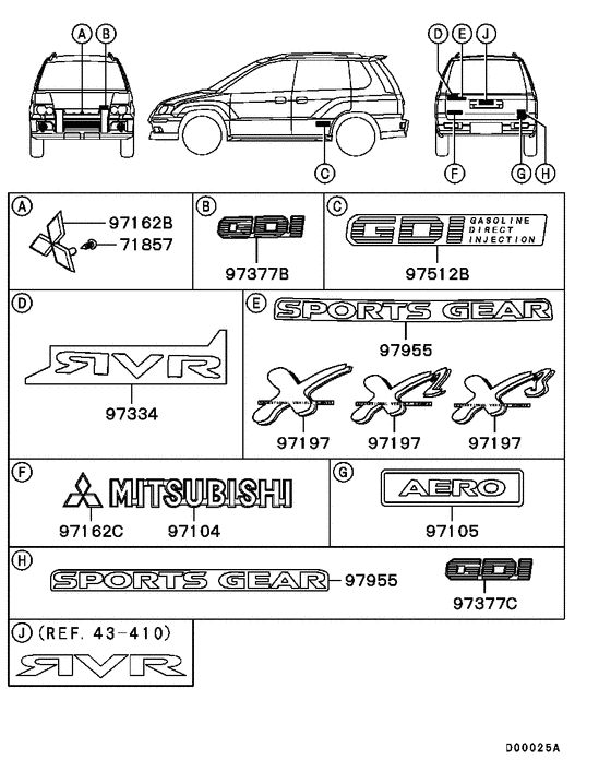 Ornament,mark & emblem