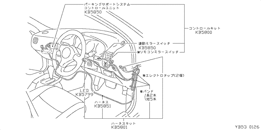 ﾃﾞﾝｿｳﾋﾝ,ｿﾉﾀ