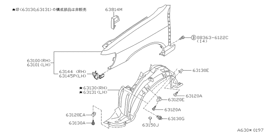 Front fender & fitting