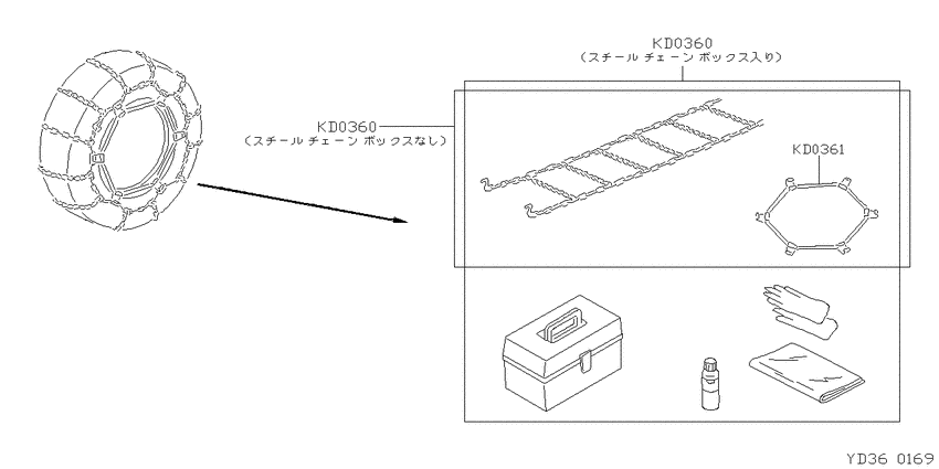 ﾀｲﾔﾁｴｰﾝ