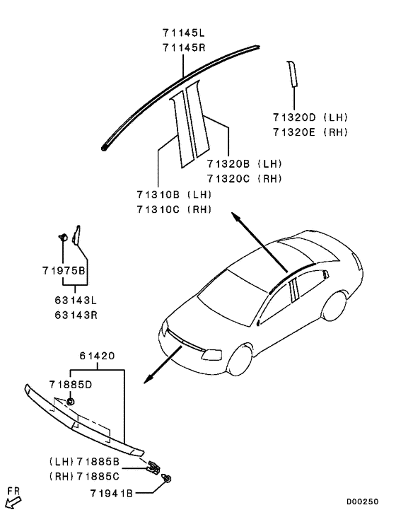 Side garnish & moulding