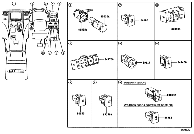 Switch & Relay & Computer