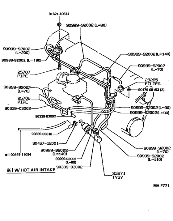 Vacuum Piping