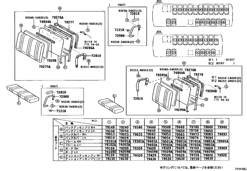 Seat & Seat Track