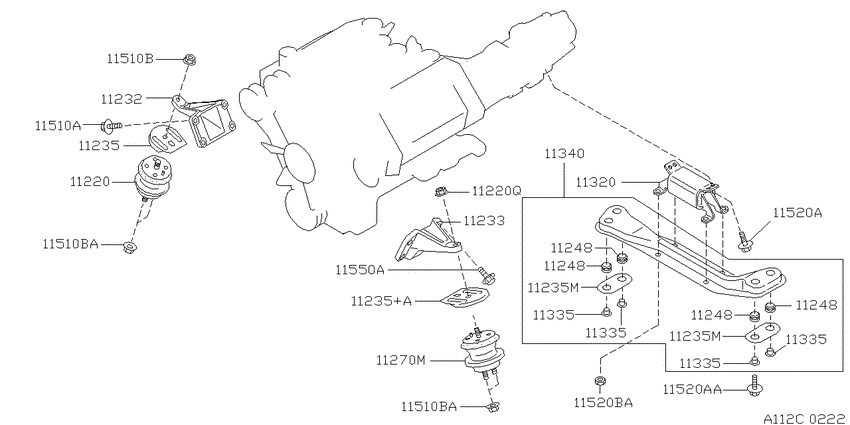 Engine & transmission   mounting