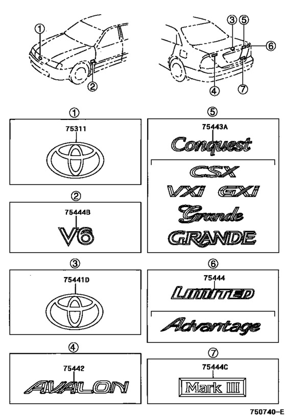 Emblem & Name Plate (Exterior & Interior) for 2000 - 2005 Toyota AVALON ...