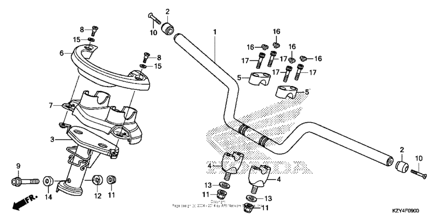 Handlebar + handle cover
