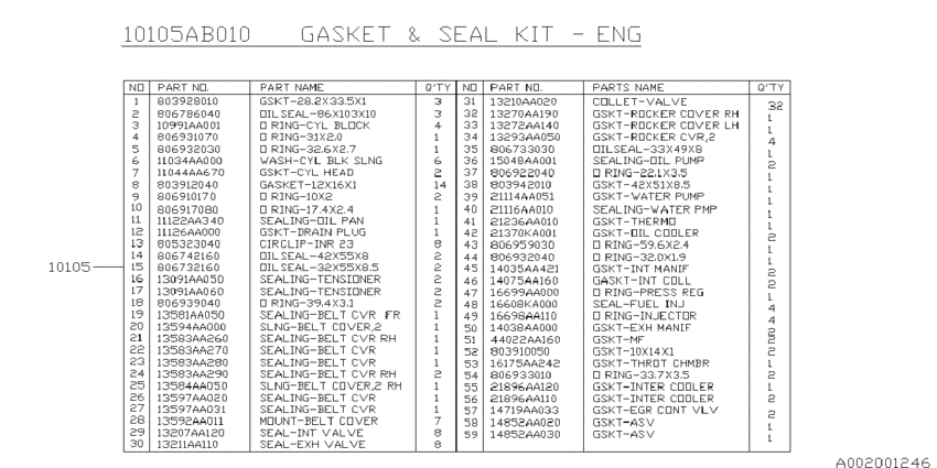 Engine gasket & seal kit
