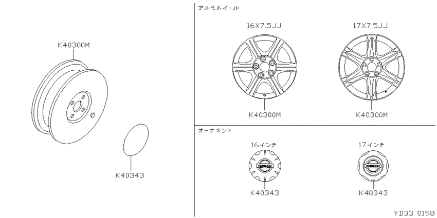 Fin type