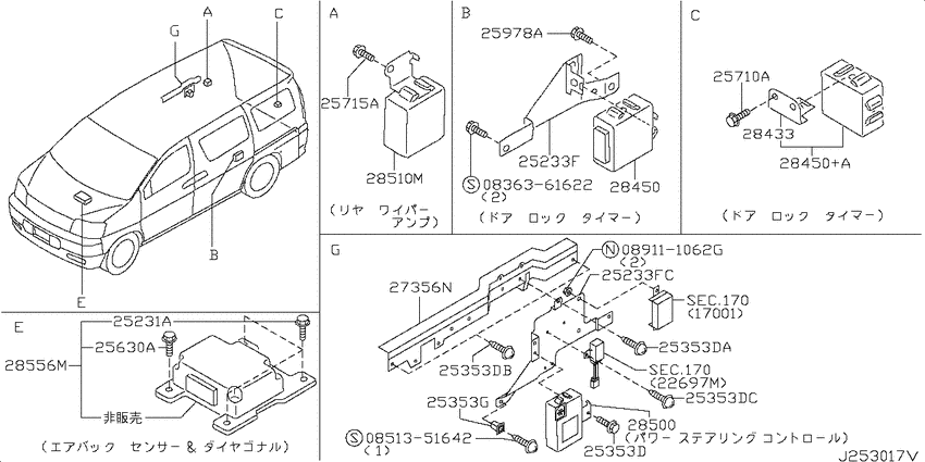 Electrical unit