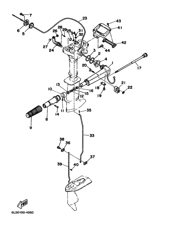 Controller 1