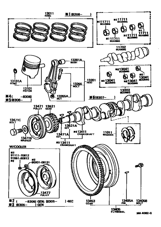 Crankshaft & Piston