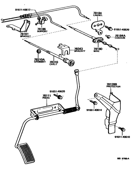 Accelerator Link