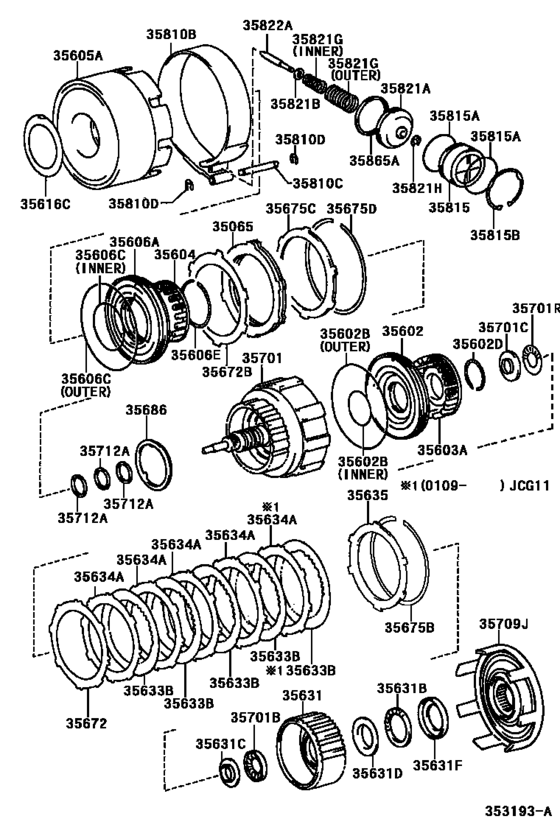 Brake Band & Multiple Disc Clutch (Atm)