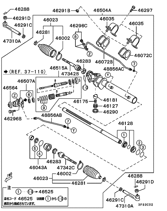 Steering gear