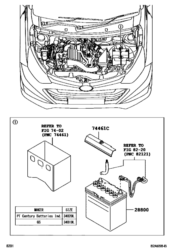 Battery & Battery Cable