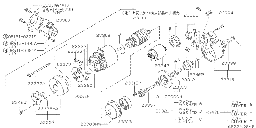 Starter motor