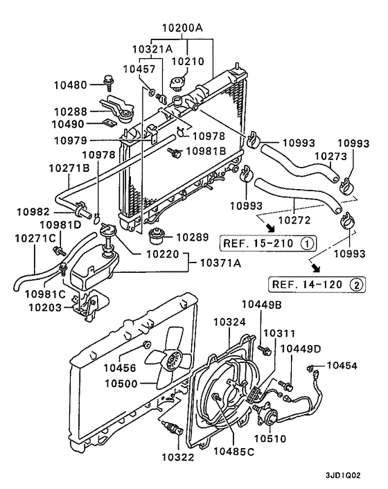 Radiator,hose & condenser tank