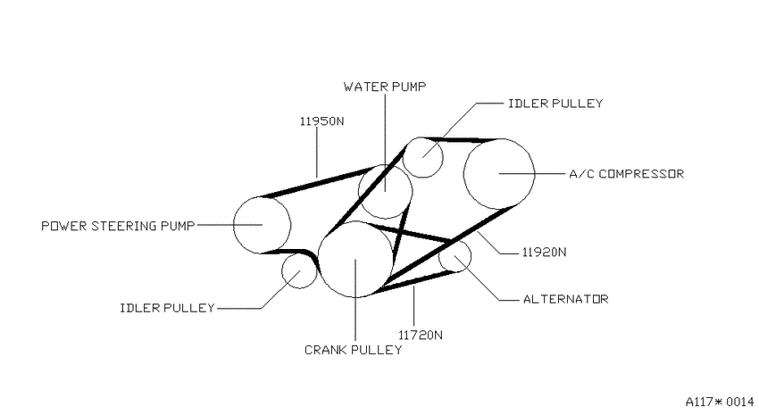 Fan,compressor & power steering belt