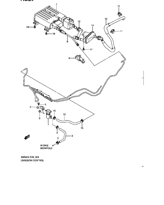 Emission control