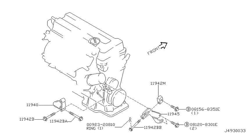 Power steering pump mounting