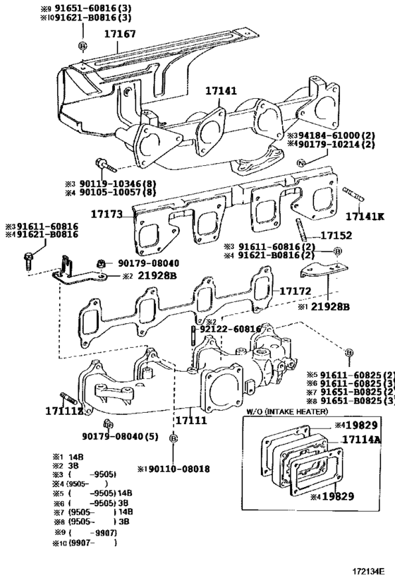 Manifold