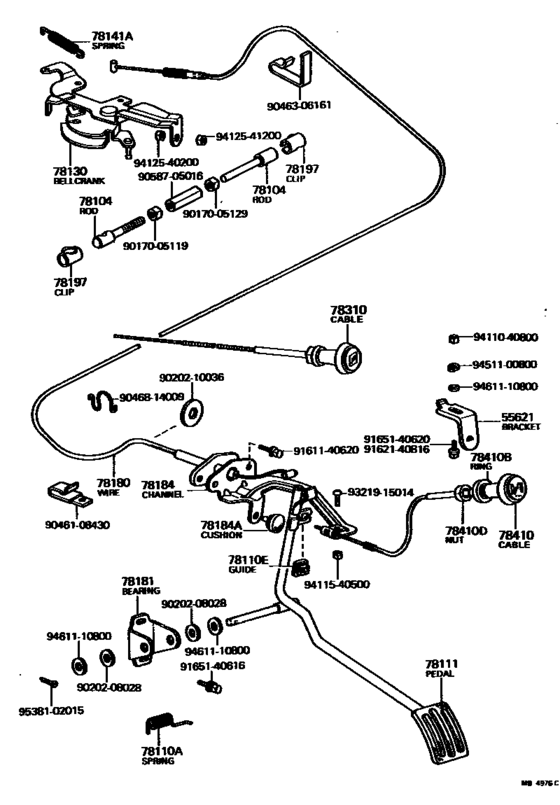 Accelerator Link