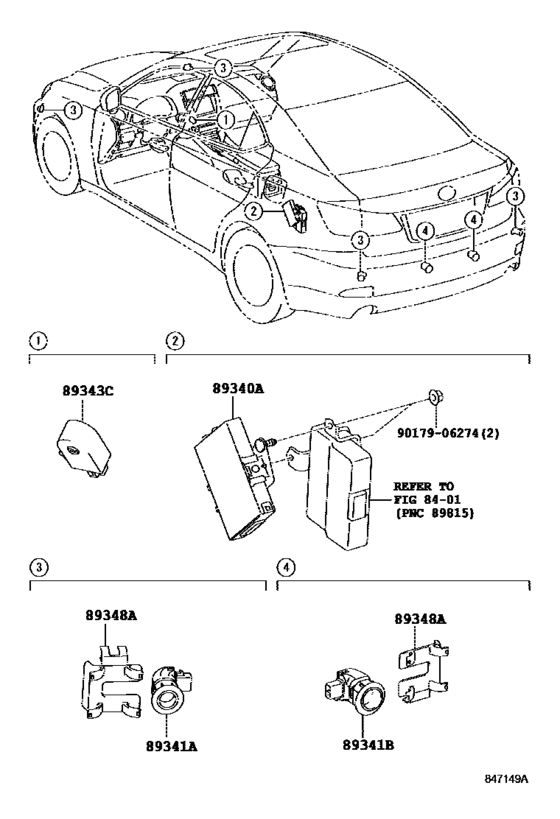 Clearance & Back Sonar