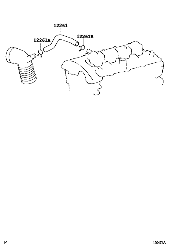 Ventilation Hose