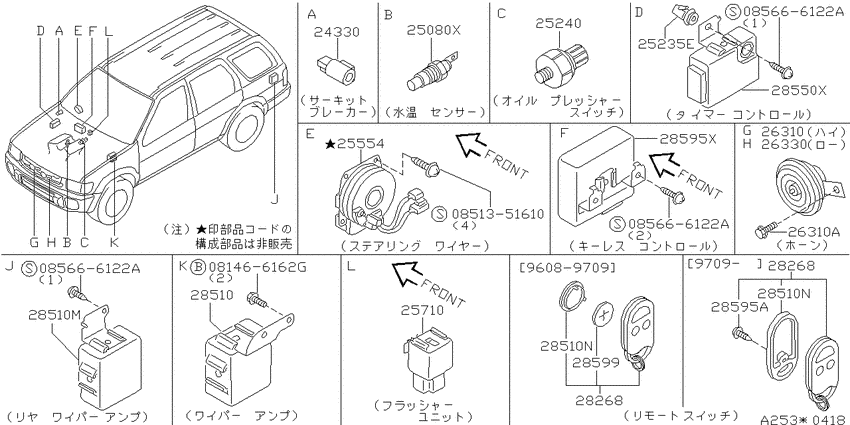 Electrical unit
