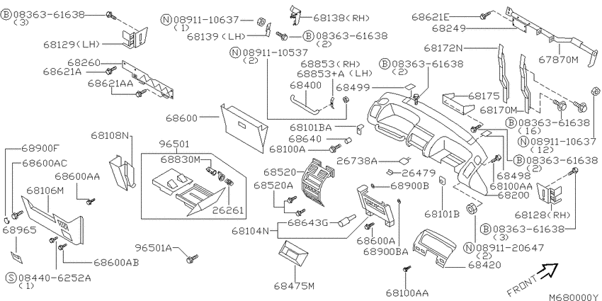Instrument panel, pad & cluster lid