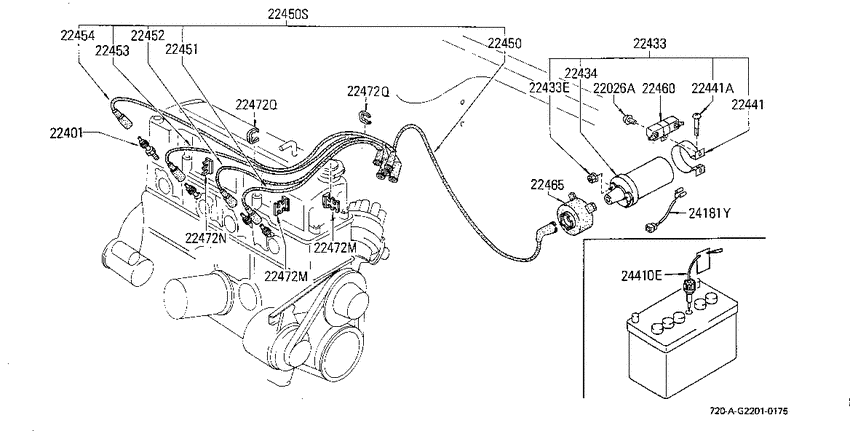 Ignition System