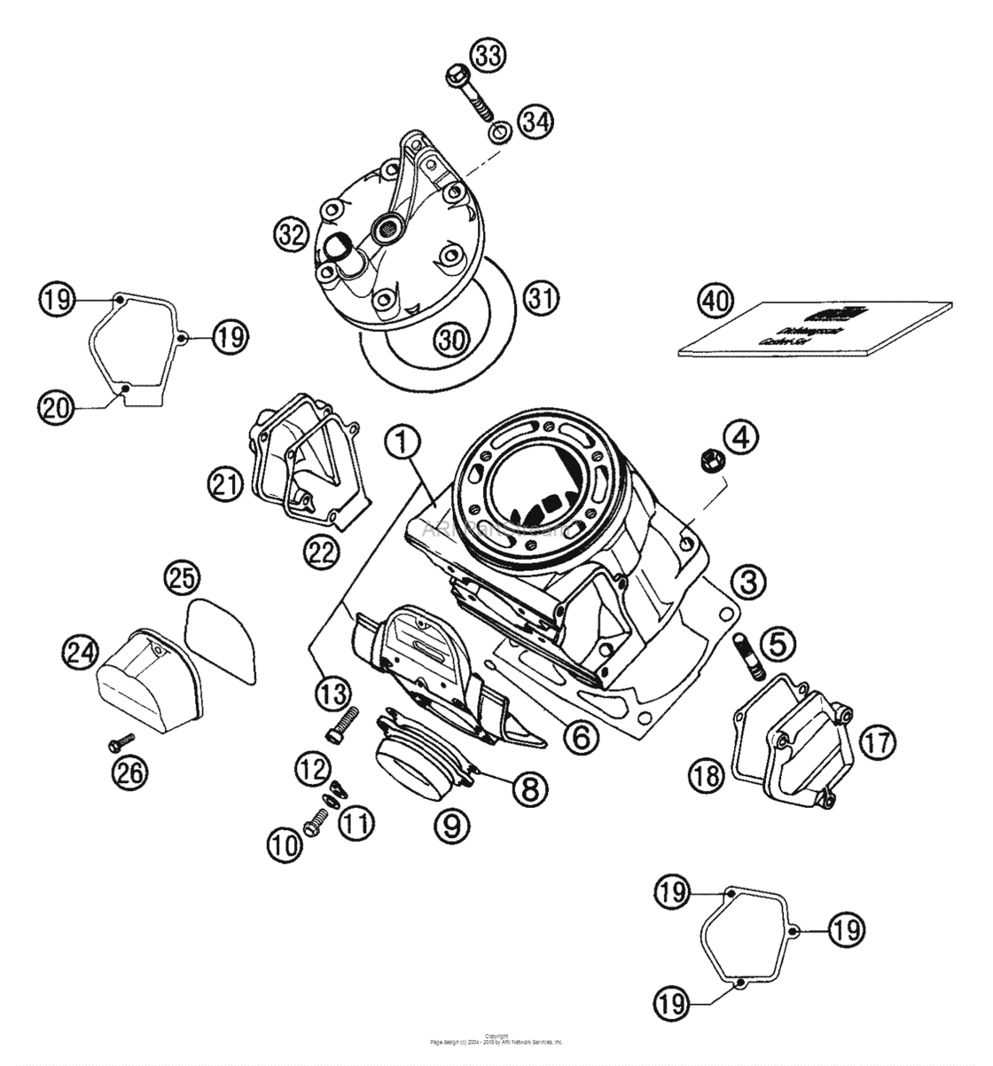 Cylinder