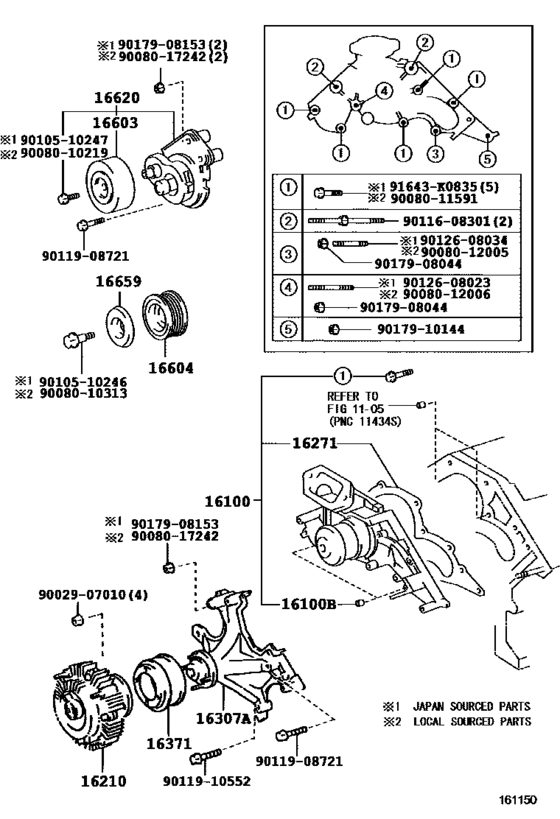 Water Pump