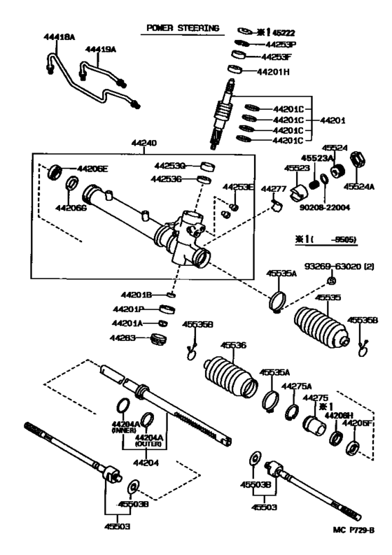 Front Steering Gear & Link