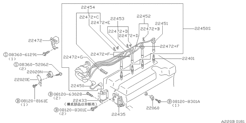 Ignition System
