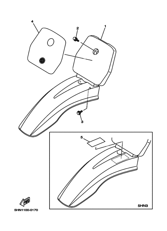 Fender