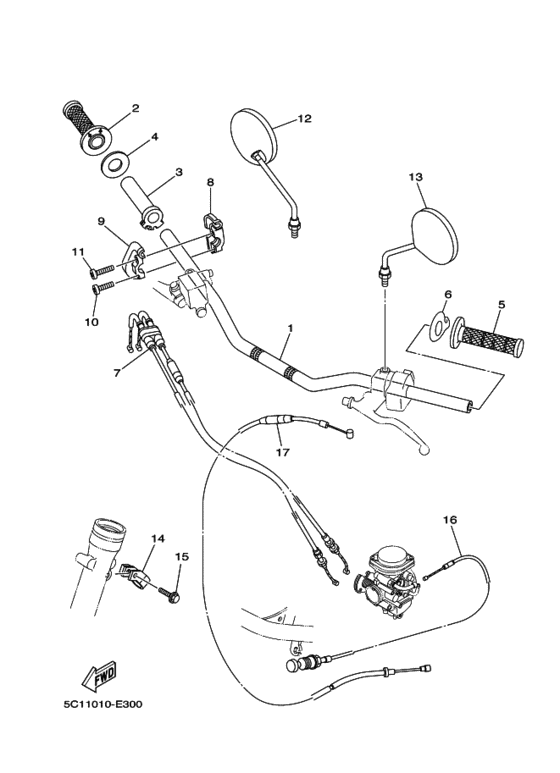 Steering handle & cable