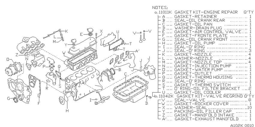 Engine gasket kit