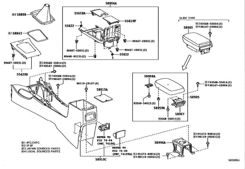 Console Box & Bracket